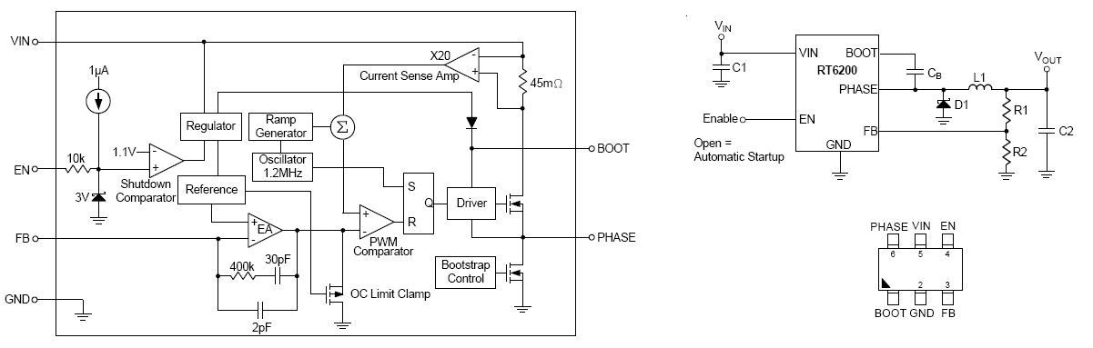 Technical Document Image Preview